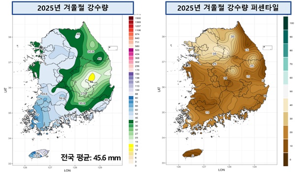 2�� ���� �ܿ�ö ������ ��� ���� ����, 1��2�� ���� ����