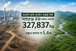 �������� Ǯ���ൿ������, 30�� ��� �ڿ��ս� �Ը� ����
